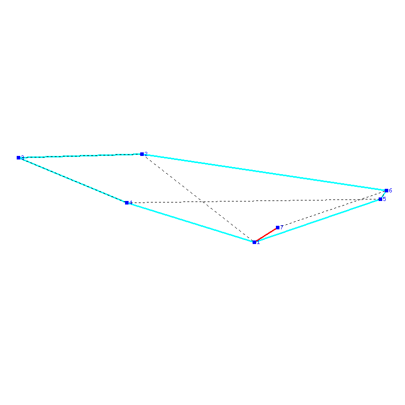 Flugauswertung
